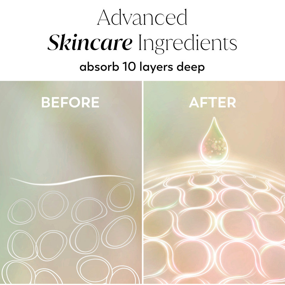 Olay Firming & Hydrating Body Lotion with Collagen - Image 2