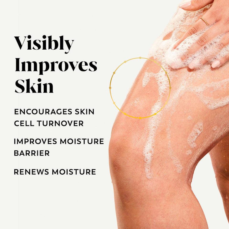 Cleansing & Firming Body Wash with Vitamin B3 and Collagen - Image 2