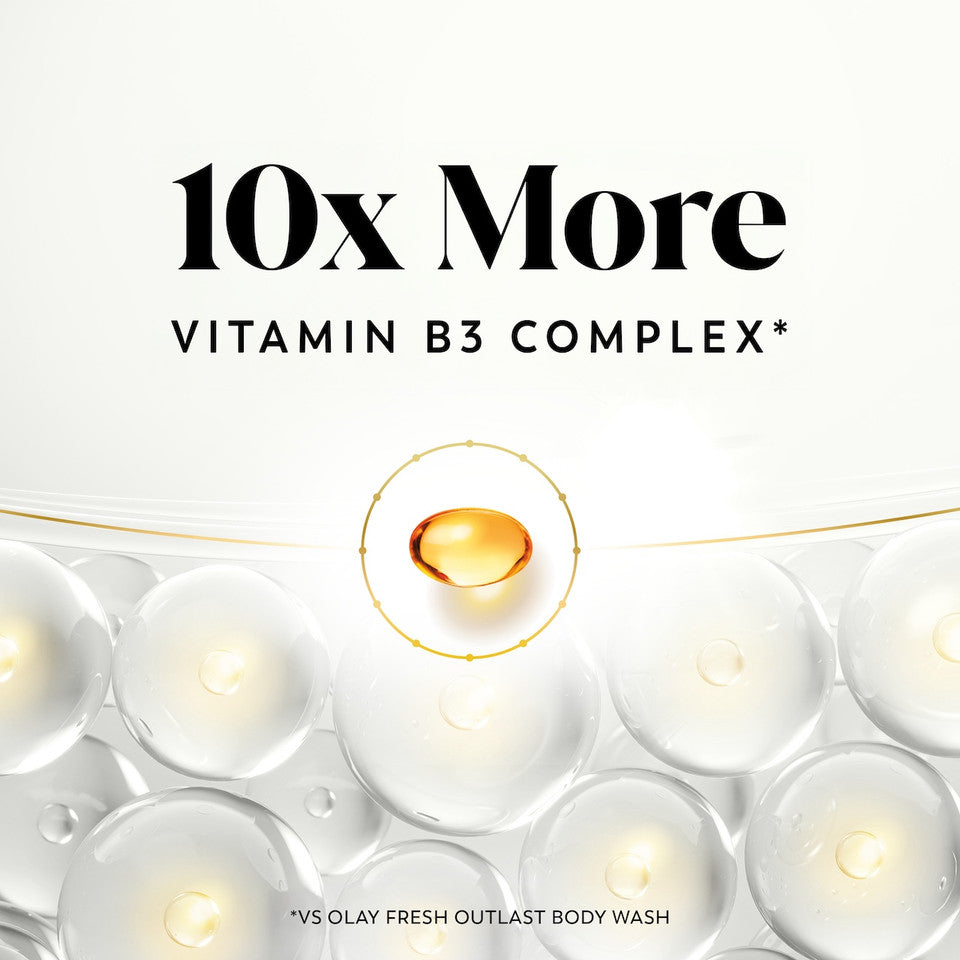 Cleansing & Firming Body Wash with Vitamin B3 and Collagen - Image 3